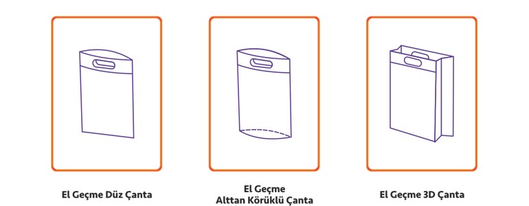 el geçme alt yan körüklü bez çanta