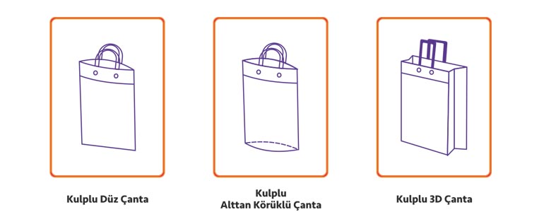 kulplu alt yan körüklü bez çanta